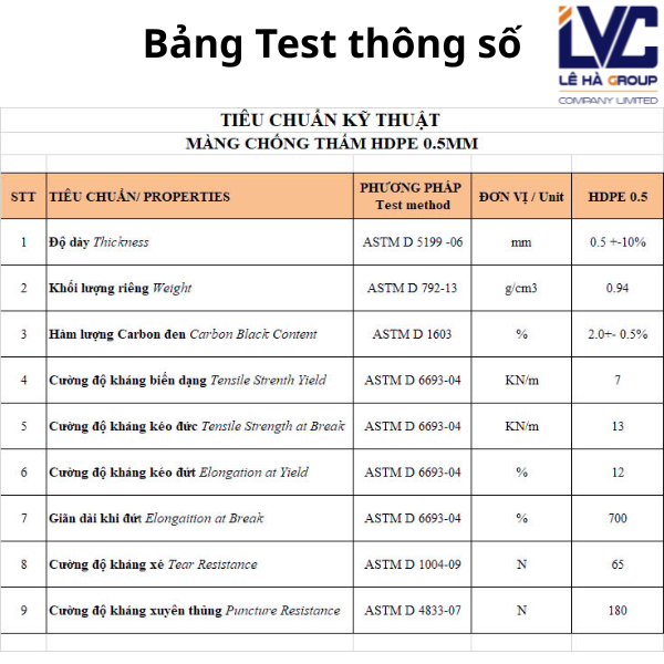 Tiêu chuẩn kỹ thuật bạt chống thấm HDPE 0.5mm.