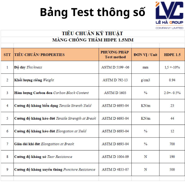 tiêu chuẩn kỹ thuật bạt chống thấm hdpe 1.5mm