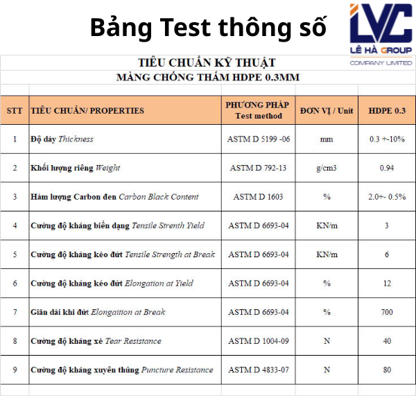 Bạt nhựa chống thấm nước hiệu quả